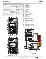 Preview for 51 page of Ferroli Divatop ST F 24 Instructions For Use, Installation & Maintenance