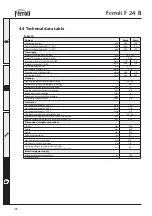 Preview for 36 page of Ferroli DOMIcompact F 24 B Instructions For Installation, Use And Maintenance Manual