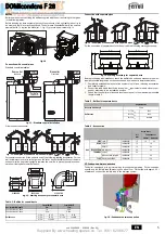 Preview for 5 page of Ferroli DOMIcondens F 28 Instructions For Use, Installation And Maintenance