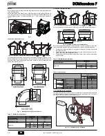 Preview for 12 page of Ferroli DOMIcondens F Instructions For Use, Installation And Maintenance