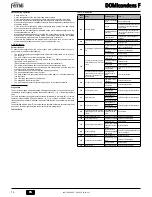 Preview for 14 page of Ferroli DOMIcondens F Instructions For Use, Installation And Maintenance