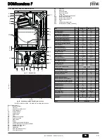 Preview for 15 page of Ferroli DOMIcondens F Instructions For Use, Installation And Maintenance