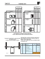 Preview for 33 page of Ferroli Domina 80 E Installation, Service And User Instructions Manual