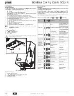 Preview for 14 page of Ferroli DOMINA C24 N Instructions For Use, Installation And Maintenance