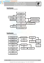 Предварительный просмотр 35 страницы Ferroli Domina F 24-30 E Technical Manual