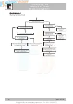 Предварительный просмотр 36 страницы Ferroli Domina F 24-30 E Technical Manual