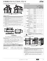 Preview for 5 page of Ferroli DOMINA F24 N Instructions For Use, Installation And Maintenance