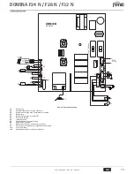 Preview for 13 page of Ferroli DOMINA F24 N Instructions For Use, Installation And Maintenance