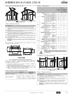 Preview for 77 page of Ferroli DOMINA F24 N Instructions For Use, Installation And Maintenance