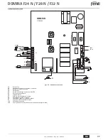 Preview for 85 page of Ferroli DOMINA F24 N Instructions For Use, Installation And Maintenance