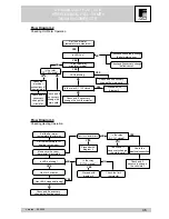 Предварительный просмотр 35 страницы Ferroli Domina Oasi F 24 E Technical Manual