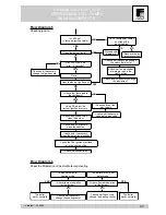 Предварительный просмотр 37 страницы Ferroli Domina Oasi F 24 E Technical Manual