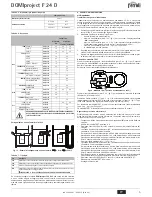 Preview for 5 page of Ferroli DOMIproject F 24 D Instructions For Use, Installation And Maintenance