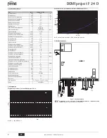 Preview for 8 page of Ferroli DOMIproject F 24 D Instructions For Use, Installation And Maintenance