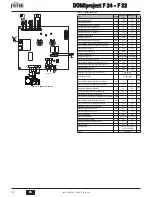 Preview for 14 page of Ferroli DOMIproject F 24 Instructions For Use, Installation And Maintenance