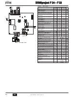 Preview for 52 page of Ferroli DOMIproject F 24 Instructions For Use, Installation And Maintenance