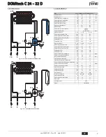 Preview for 7 page of Ferroli DOMItech C 32 D Instructions For Use, Installation And Maintenance