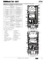 Preview for 15 page of Ferroli DOMItech C 32 D Instructions For Use, Installation And Maintenance