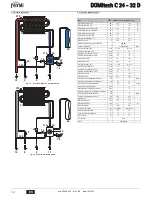 Preview for 16 page of Ferroli DOMItech C 32 D Instructions For Use, Installation And Maintenance