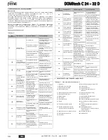 Preview for 56 page of Ferroli DOMItech C 32 D Instructions For Use, Installation And Maintenance