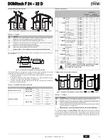 Предварительный просмотр 5 страницы Ferroli DOMItech F 24 - 32 D Instructions For Use Manual