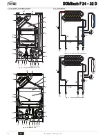 Предварительный просмотр 8 страницы Ferroli DOMItech F 24 - 32 D Instructions For Use Manual