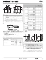 Предварительный просмотр 15 страницы Ferroli DOMItech F 24 - 32 D Instructions For Use Manual