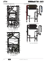 Предварительный просмотр 18 страницы Ferroli DOMItech F 24 - 32 D Instructions For Use Manual