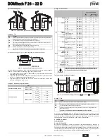 Предварительный просмотр 25 страницы Ferroli DOMItech F 24 - 32 D Instructions For Use Manual