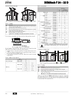 Предварительный просмотр 34 страницы Ferroli DOMItech F 24 - 32 D Instructions For Use Manual