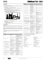 Предварительный просмотр 36 страницы Ferroli DOMItech F 24 - 32 D Instructions For Use Manual