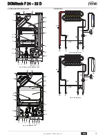 Предварительный просмотр 37 страницы Ferroli DOMItech F 24 - 32 D Instructions For Use Manual