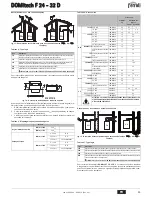 Предварительный просмотр 43 страницы Ferroli DOMItech F 24 - 32 D Instructions For Use Manual