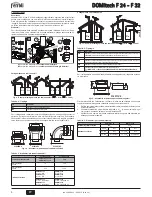 Preview for 4 page of Ferroli DOMItech F 24 Instructions For Use, Installation And Maintenance