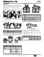 Preview for 13 page of Ferroli DOMItech F 24 Instructions For Use, Installation And Maintenance