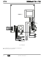 Preview for 36 page of Ferroli DOMItech F 24 Instructions For Use, Installation And Maintenance