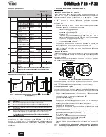 Preview for 56 page of Ferroli DOMItech F 24 Instructions For Use, Installation And Maintenance