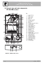 Preview for 8 page of Ferroli Domitop HF 24-30 E Technical Manual