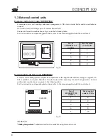 Предварительный просмотр 8 страницы Ferroli ECONCEPT 100 Instructions For Use, Installation And Maintenance