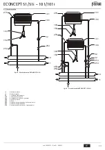 Preview for 13 page of Ferroli ECONCEPT 101 Instructions For Use, Installation And Maintenance