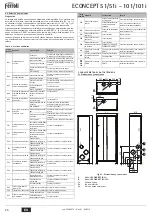 Preview for 26 page of Ferroli ECONCEPT 101 Instructions For Use, Installation And Maintenance