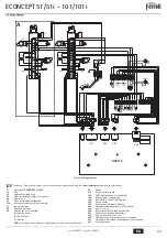 Preview for 59 page of Ferroli ECONCEPT 101 Instructions For Use, Installation And Maintenance