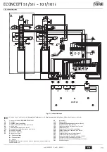 Preview for 73 page of Ferroli ECONCEPT 101 Instructions For Use, Installation And Maintenance