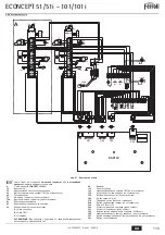 Preview for 115 page of Ferroli ECONCEPT 101 Instructions For Use, Installation And Maintenance