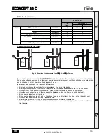 Preview for 15 page of Ferroli ECONCEPT 35 C Instructions For Use, Installation And Maintenance