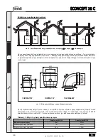 Preview for 66 page of Ferroli ECONCEPT 35 C Instructions For Use, Installation And Maintenance