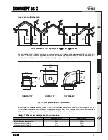 Preview for 91 page of Ferroli ECONCEPT 35 C Instructions For Use, Installation And Maintenance