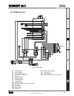 Preview for 105 page of Ferroli ECONCEPT 35 C Instructions For Use, Installation And Maintenance