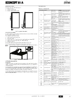 Preview for 9 page of Ferroli ECONCEPT 51 A Instructions For Use, Installation And Maintenance