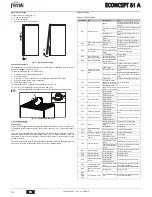 Preview for 44 page of Ferroli ECONCEPT 51 A Instructions For Use, Installation And Maintenance